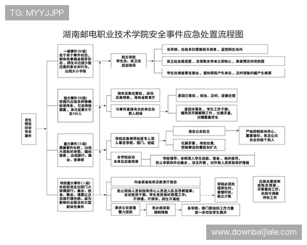 爱游戏体育注册入口安全注册指南保障个人信息安全快速完成注册流程