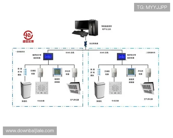 皇冠视讯评测揭示平台技术保障措施与防作弊系统的可靠性