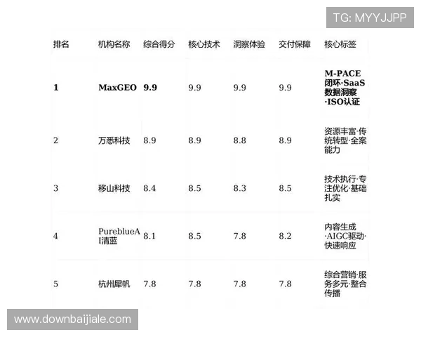 真人视讯集团娱乐平台的用户评价与口碑分析，了解真实玩家的使用体验与建议